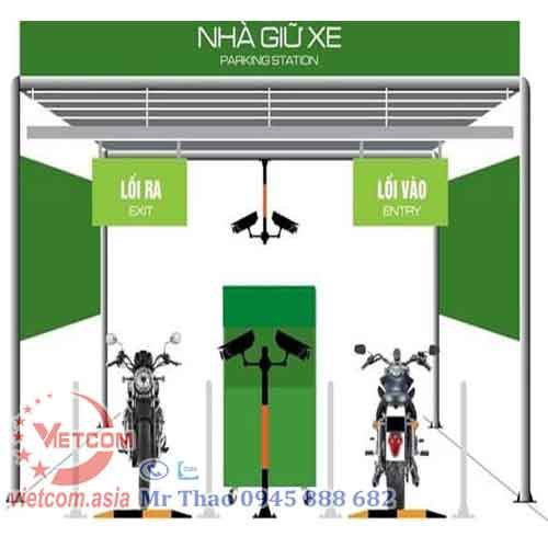 Hệ thổng giữ xe thông minh Hệ thổng giữ xe thông minh