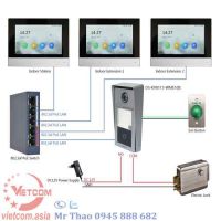 Chuông cửa có hình Hikvision IP(DS-KV8113-WME1(B)-DS-KH6320-TE1)