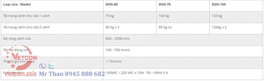 Nabco thong so ky thuat