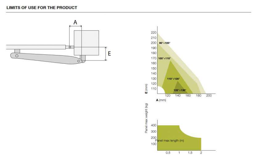 kinggate couper thong so3