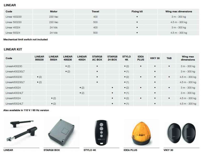 kinggate linear thong so