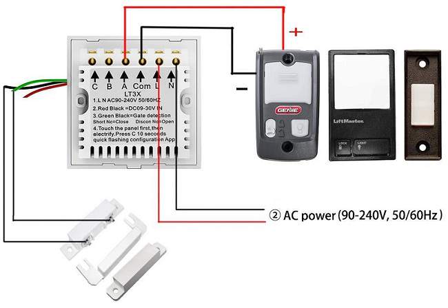thiet bị dieu khien cong bang dien thoai 1 (1)